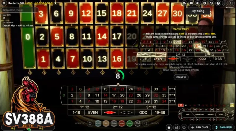 Game thủ sẽ được trải nghiệm chơi nhiều loại game casino khác nhau